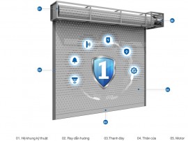 [CẬP NHẬT 2025] Bảng Giá Cửa Cuốn Austdoor Mới Nhất – Chi Tiết Từng Dòng & Khuyến Mãi Hấp Dẫn!